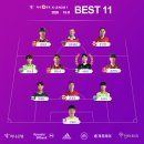 2020 K리그1 서울vs상주 이미지