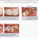 미소가있는치과의원 이미지