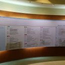 국립관세박물관 이미지