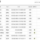 후소당 이미지