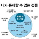CU 춘천대학로점 | 2 | 끄적끄적