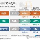 인하로L 이미지