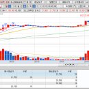 신대양팜 이미지