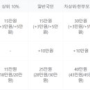 아이파크안경콘택트 이미지