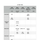 한국무용 중급 | 🌿 5월 취미한국무용 클래스 모집 안내