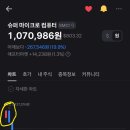 슈퍼마이크로컴퓨터(슈마컴) 매수 후기/폭락 원인 분석/실적 발표 전 대응