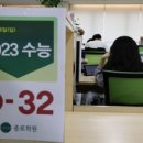 스카이맥학원