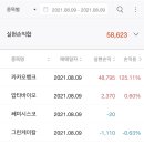 (주)아진모터스 | 2021 / 08 / 10 주린이의 탈출일지