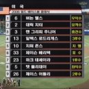 에이로드 - 고양시 일산동구 호수로 646-30 | 에이로드
