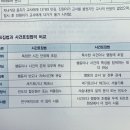 Re: 개론 평가 543p 시간표집법 이미지