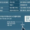 대박텔레콤 이미지