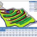 상순네 캠핑장 이미지