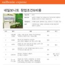 총각네네일