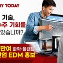 태인엔지니어링 - 양산시 증산역로 177 | 태인엔지니어링