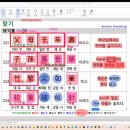 한자인문학 이미지