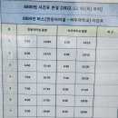 (버스)안중주공2단지 이미지