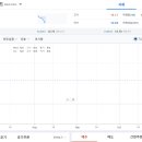 월드캣 이미지