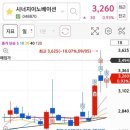 에스엠이노베이션 이미지
