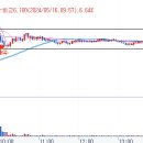 위성메디칼 이미지