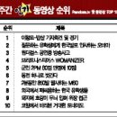 누나네밥샵