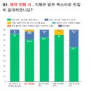 삼화인쇄광고 | 대구 블로그 체험단 추천 <이놀자 데뷰> 대구 블로그 광고