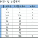 제기25 이미지