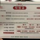 제비집(시지점) 이미지