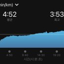 보조경기장 이미지