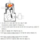 명장바이크샵