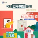 P-6902 이미지