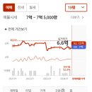 불정어린이공원 이미지