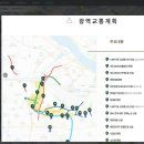 은성도금 앞 녹지지역　 | 한국주택공사 디지털트윈 체험기