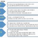리즈인터내셔널 이미지