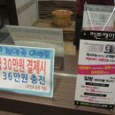 쎄나헤어샵 네이버블로그