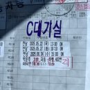 첨단중앙로124번길, 임방울대로 800번길 | 6월 20일까지의 기록