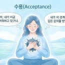 그로웨이브