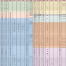 광덕면사무소 이미지