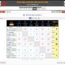 일곡YOLO탁구클럽
