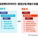(주)동원엔터프라이즈