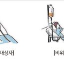 희망가득요양보호사교육원