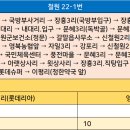 신철원2리(철원우체국) 이미지