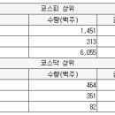 흥아헬스 이미지