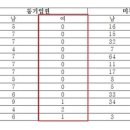 제일해태식품 이미지