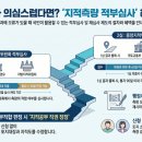 위즈덤행정사사무소