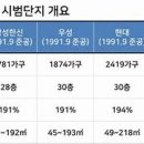 양지-2860 이미지