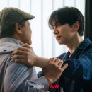 동일상사