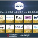 ㈜라엘 | 2020 소비자평가 10대 브랜드 여성 위생용품 부문 발표