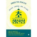 산성 이미지