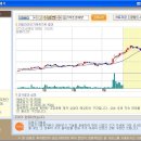 stx조선해양 , 주춤했다고 떨지않기를 바라며 이미지