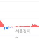 (유)백산 이미지